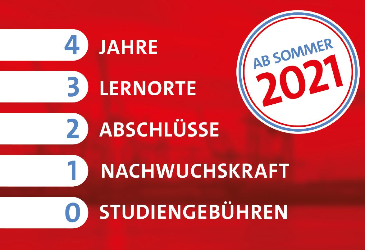 Startseite_4-3-2-1-0